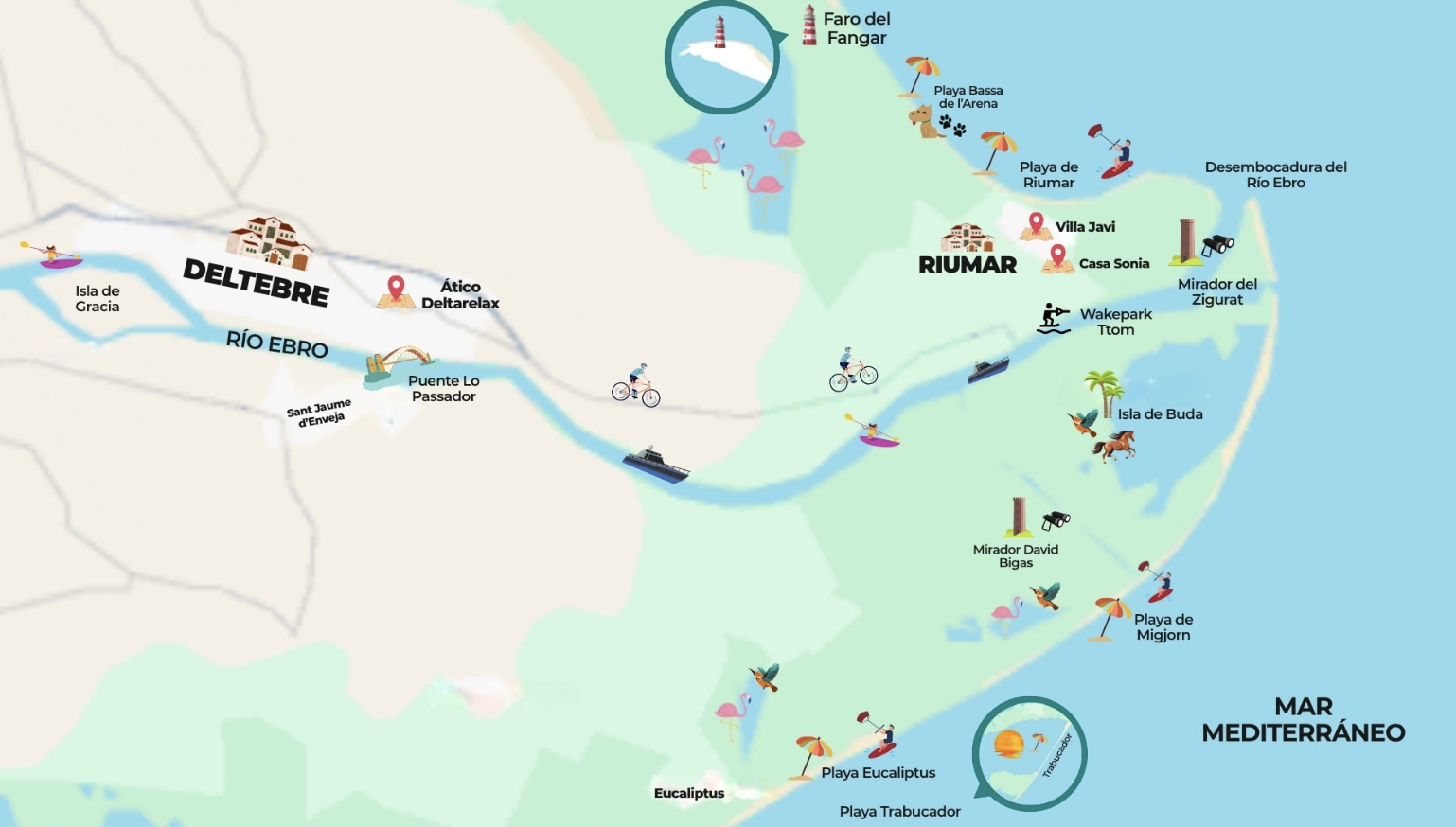 Illustrated map of Delta de l'Ebre with key training spots